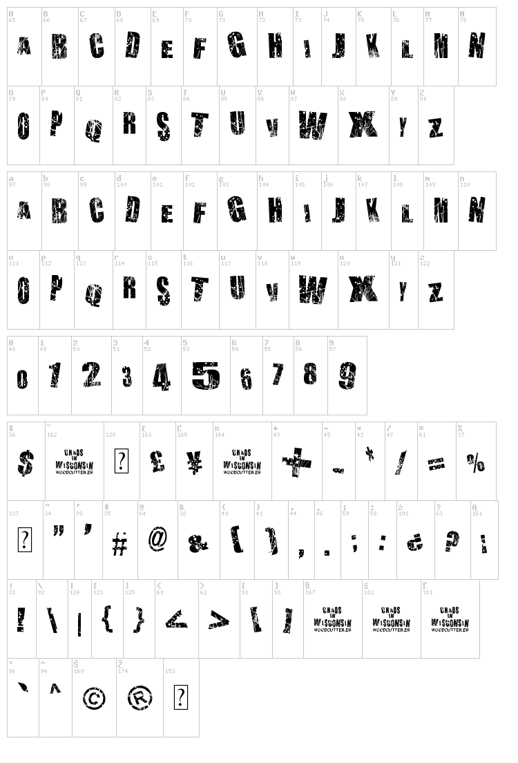 Chaos in Wisconsin font map